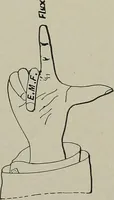 An illustration from Dynamo electric machinery; its design, construction, and operation; direct-current machines (1915)
