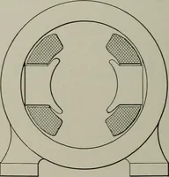 An illustration from Dynamo electric machinery; its design, construction, and operation; direct-current machines (1915)