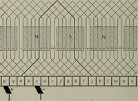 An illustration from Dynamo electric machinery; its design, construction, and operation; direct-current machines (1915)