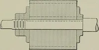 An illustration from Dynamo electric machinery; its design, construction, and operation; direct-current machines (1915)