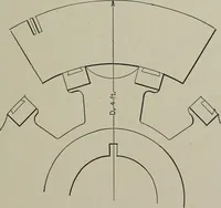 An illustration from Dynamo electric machinery; its design, construction, and operation; direct-current machines (1915)