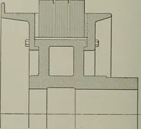 An illustration from Dynamo electric machinery; its design, construction, and operation; direct-current machines (1915)