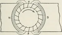 An illustration from Dynamos and motors; a text book for colleges and technical schools (1911)