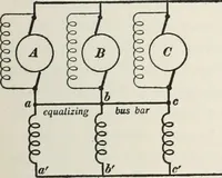 Picture 69 of 207 from Dynamos and motors; a text book for colleges and technical schools (1911), leaf 132