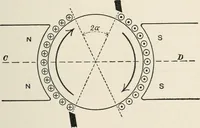 An illustration from Dynamos and motors; a text book for colleges and technical schools (1911)