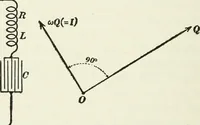 An illustration from Dynamos and motors; a text book for colleges and technical schools (1911)
