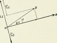 An illustration from Dynamos and motors; a text book for colleges and technical schools (1911)