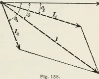 An illustration from Dynamos and motors; a text book for colleges and technical schools (1911)