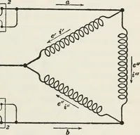 An illustration from Dynamos and motors; a text book for colleges and technical schools (1911)