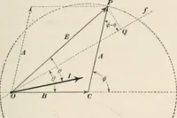 An illustration from Dynamos and motors; a text book for colleges and technical schools (1911)