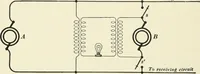 An illustration from Dynamos and motors; a text book for colleges and technical schools (1911)