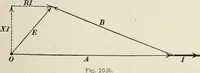 An illustration from Dynamos and motors; a text book for colleges and technical schools (1911)