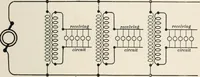 An illustration from Dynamos and motors; a text book for colleges and technical schools (1911)