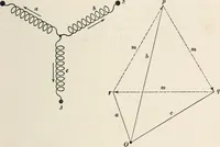 An illustration from Dynamos and motors; a text book for colleges and technical schools (1911)