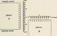 Picture 151 of 207 from Dynamos and motors; a text book for colleges and technical schools (1911), leaf 346