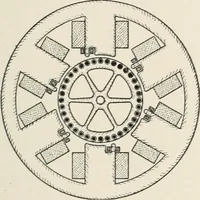 An illustration from Dynamos and motors; a text book for colleges and technical schools (1911)