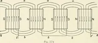 Picture 172 of 207 from Dynamos and motors; a text book for colleges and technical schools (1911), leaf 385