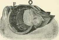 An illustration from Dynamos and motors; a text book for colleges and technical schools (1911)