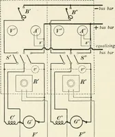 Picture 179 of 207 from Dynamos and motors; a text book for colleges and technical schools (1911), leaf 403