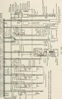 An illustration from Dynamos and motors; a text book for colleges and technical schools (1911)