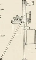 An illustration from Dynamos and motors; a text book for colleges and technical schools (1911)