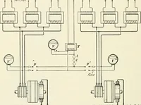 An illustration from Dynamos and motors; a text book for colleges and technical schools (1911)