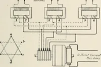 An illustration from Dynamos and motors; a text book for colleges and technical schools (1911)