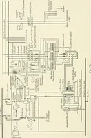 An illustration from Dynamos and motors; a text book for colleges and technical schools (1911)