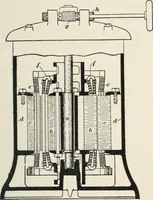 An illustration from Dynamos and motors; a text book for colleges and technical schools (1911)