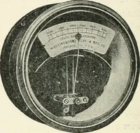 An illustration from Dynamos and motors; a text book for colleges and technical schools (1911)