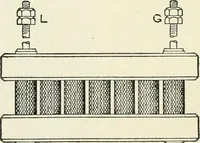 An illustration from Dynamos and motors; a text book for colleges and technical schools (1911)
