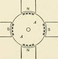 An illustration from Dynamos and motors; a text book for colleges and technical schools (1911)