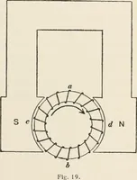 An illustration from Dynamos and motors; a text book for colleges and technical schools (1911)