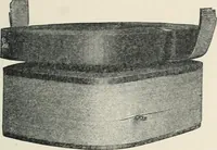 An illustration from Dynamos and motors; a text book for colleges and technical schools (1911)