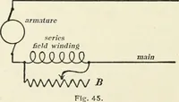 An illustration from Dynamos and motors; a text book for colleges and technical schools (1911)