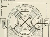 An illustration from Dynamos and motors; a text book for colleges and technical schools (1911)