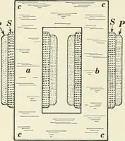 An illustration from Dynamos and motors; a text book for colleges and technical schools (1911)
