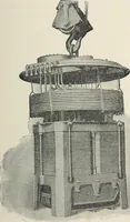 An illustration from Dynamos and motors; a text book for colleges and technical schools (1911)