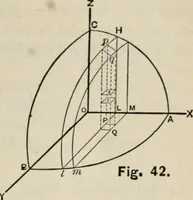An illustration from An elementary treatise on analytic mechanics : With numerous examples (1912)