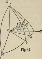 An illustration from An elementary treatise on analytic mechanics : With numerous examples (1912)