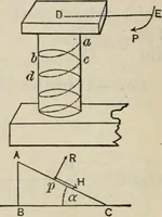An illustration from An elementary treatise on analytic mechanics : With numerous examples (1912)