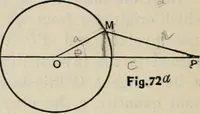 An illustration from An elementary treatise on analytic mechanics : With numerous examples (1912)