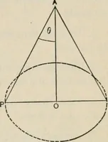 An illustration from An elementary treatise on analytic mechanics : With numerous examples (1912)