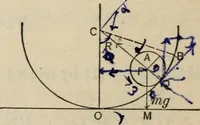 Picture 21 of 22 from An elementary treatise on analytic mechanics : With numerous examples (1912), leaf 524