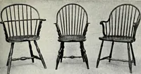 An illustration from Early American craftsmen (1920)