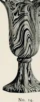 An illustration from Early American folk pottery, including the history of Bennington pottery (1918)