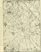 An illustration from Early British trackways : moats, mounds, camps, and sites (1922)