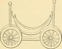 An illustration from Early carriages and roads (1903)