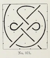 An illustration from The early Christian monuments of Scotland (1903)