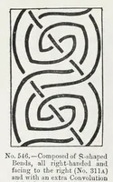 Picture 16 of 36 from The early Christian monuments of Scotland (1903), leaf 366